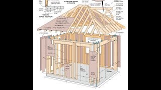 Build a 12x16 shed [upl. by Eiramik842]