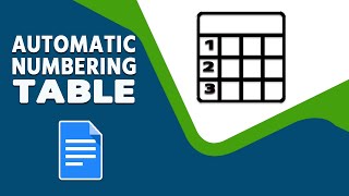 How to Insert Automatic Numbering in Google Docs Table [upl. by Mendez460]