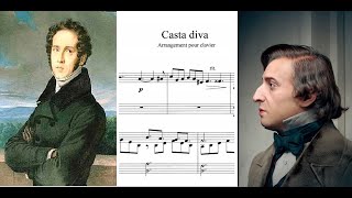 BelliniChopin  Casta Diva for Piano Solo [upl. by Leiva962]