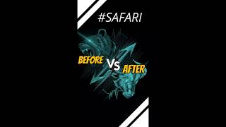 SAFARI Price Action  Before vs After  safari nifty trading [upl. by Giorgi]