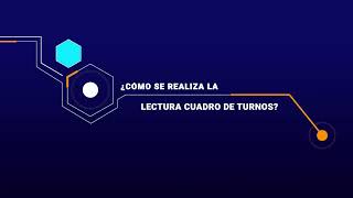 Tutorial cuadro de turnos [upl. by Cornish741]