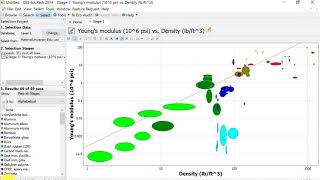 CES Edupack Materials index on xy plot [upl. by Ydwor]