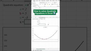 Solve Quadratic Equations in Excel – EASY StepbyStep Tutorial‼️ [upl. by Rakso]