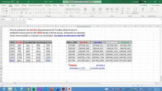 Método Gráfico Población Futura [upl. by Nosrej788]