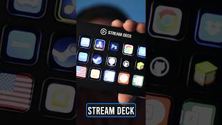 Using Elgato Stream Deck For Productivity [upl. by Sukramaj]