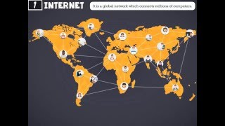 Internet vs Intranet [upl. by Legnaleugim]