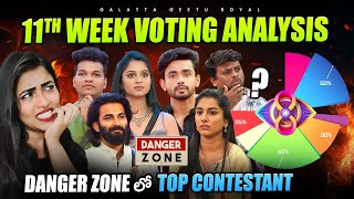 11th Week Voting Analysis  Danger Zone lo evaru Analysis by Geetu Royal  BIGGBOSS 8 Telugu [upl. by Eesak]