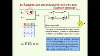 DIGITALTECHNIK  TUTORIAL 02 2 EXOR Äquivalenz [upl. by Ibrab603]