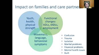 Understanding Frontotemporal Degeneration FTD Part 2  Webinar [upl. by Julia]