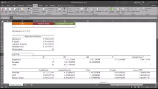 Conducting a Multiple Regression using Microsoft Excel Data Analysis Tools [upl. by Cynthea]