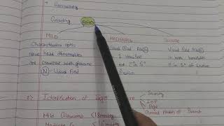 GlaucomaPART 2  Open Angle Glaucoma theory notes AK KHURANA [upl. by Sidnarb9]