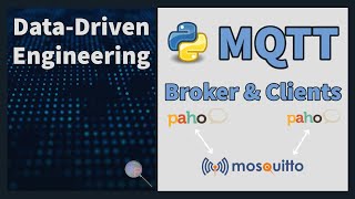 Python MQTT for DataDriven Engineering [upl. by Lenahc]