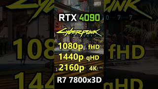 Cyberpunk 2077  1080p vs 1440p vs 2160p  RTX 4090  R7 7800x3D [upl. by Katee]