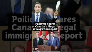 🇨🇦 Pierre Poilievre  What is the PLAN to REVERSE THE DAMAGE [upl. by Peder]