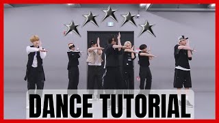 Stray Kids  특 SClass Dance Practice Mirrored Tutorial SLOWED [upl. by Ronnholm420]