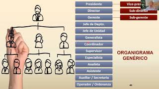 Tabulador Salarial ¿qué es y cómo trabajarlo [upl. by Llebanna]