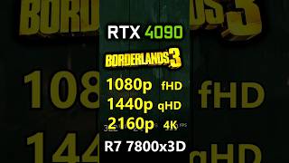 Borderlands 3  1080p vs 1440p vs 2160p 4K  RTX 4090 [upl. by Nemra]