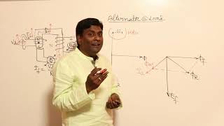 Alternator at Load  Armature Reaction Simplified to Remember  GATE amp ESE  KN Rao [upl. by Iblehs667]