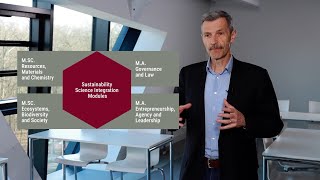 Sustainability Science  New Masters programmes at Leuphana Graduate School [upl. by Leoine]