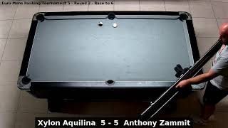 Xylon Aquilina vs Anthony Zammit  Euro Mens Ranking Tournament 5  Round 2 [upl. by Lenroc368]