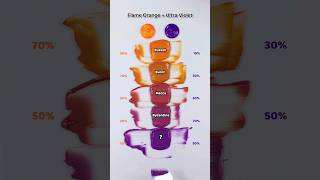 Flame Orange VS Ultra VioletSatisfying Color mixing🎨 colormixing satisfying asmr [upl. by Siednarb]