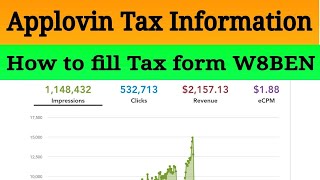 Applovin Payment Tax Form  How to Fill Up Applovin Tax Form W8BEN [upl. by Naryb]