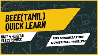 POS Minimization Numerical [upl. by Addam]