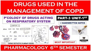 Drugs used in the Management of COPD  Part 3 Unit 1  Pharmacology 6th sem  Carewell Pharma [upl. by Ididn]