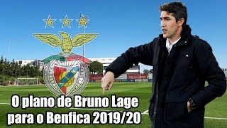 O plano de Bruno Lage para o Benfica 20192020 [upl. by Anwahsit944]