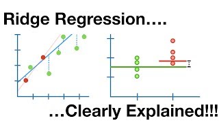 Regularization Part 1 Ridge L2 Regression [upl. by Nuaj325]