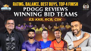 That’s All Folks Fan Favorites CSK RCB amp KKR Reviewed  Winning Bid Finale  R Ashwin [upl. by Ahael916]