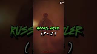 Russell Adler BOCWBO6 Vs Viktor Reznov WaWBO1 Fixed version [upl. by Roderigo401]