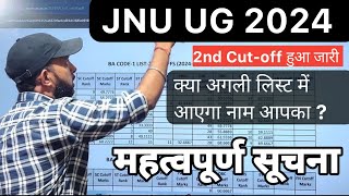 JNU BAUG Second Cutoff List Analysis  क्या आपका भी होगा  🥺  Important Update [upl. by Frodin605]