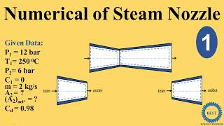 Numerical of Steam Nozzle  Numerical 1 [upl. by Huberman]