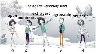 The Big 5 Personality Traits [upl. by Dauf978]