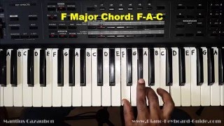 How to Play the F Major Chord on Piano and Keyboard [upl. by Dinnage605]