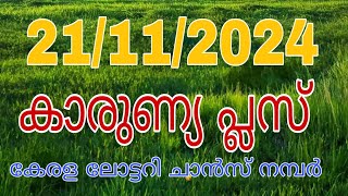 karunyaplus21112024kerala lottery guessing numberkarunyaplus liveresult [upl. by Yliah]