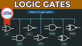 LOGIC GATES Truth tables Boolean Algebra AND OR NOT NAND amp NOR gates [upl. by Jt932]