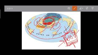 Heartland and Rimland Theory Complete Political Geography [upl. by Aurea]