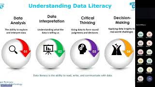 The Critical Role of Data Literacy in the Modern Workplace Insights from Academia to Industry [upl. by Coralie]