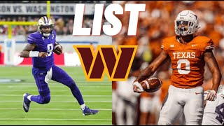 Leaked List Of Every Player The Washington Commanders Will Meet With For The Draft [upl. by Iv]