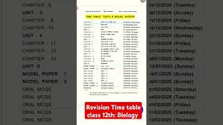 The Ultimate Biology Revision Timetable shorts [upl. by Ereynihc]