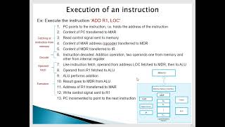 Basic Operational Concepts Explain in Hindi Computer Architecture UEC509 [upl. by Goren]