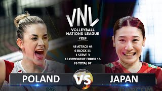 Poland vs Japan  Womens VNL 2024 [upl. by Dunton]