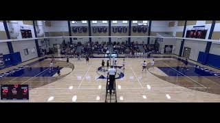 St Dominic Savio vs San Juan Diego Catholic High School Austin Girls JVGVolleyball [upl. by Shum957]