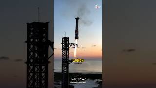 SpaceX Booster Landing on The Lanuch Pad  Elon Musk  shorts spacex [upl. by Anura]