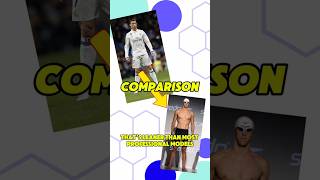 How Cristiano Ronaldo Maintains Just 7 Body Fat 🔥 Fitness Ronaldo [upl. by Ekaj183]