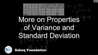 More on Properties of Variance and Standard Deviation Statistics Lecture  Sabaqpk [upl. by Oregolac142]