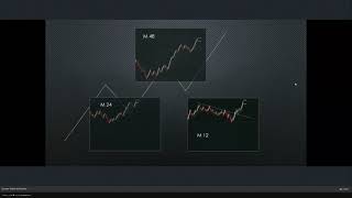 Scalper webinar 2 [upl. by Sherrod666]