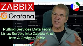 Zabbix Data  From A Script Into A Beautiful Grafana Table [upl. by Einnoc]